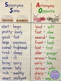 SES synonyms, SES antonyms .
